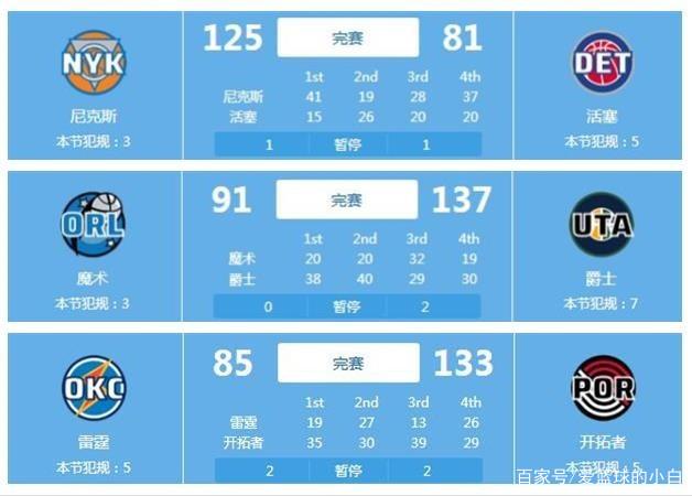无疑是特别