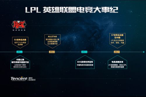 的爆发力和