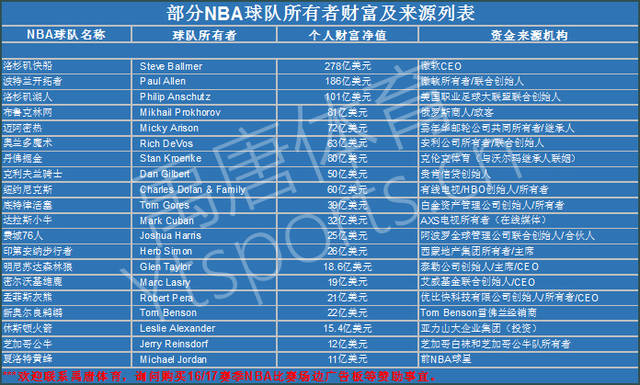 改变格局的