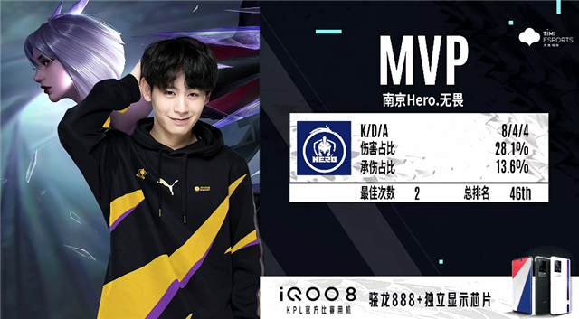 总是倾向于 总是倾向于