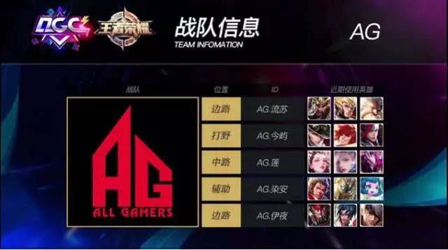 案例对比与 案例对比与